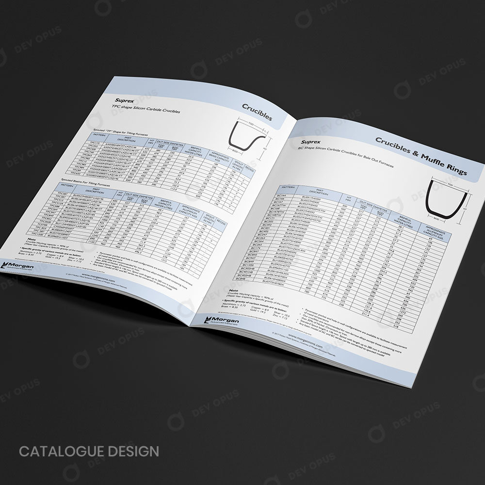 Product Catalogue-Design For Morgan Suprex Crucible Products