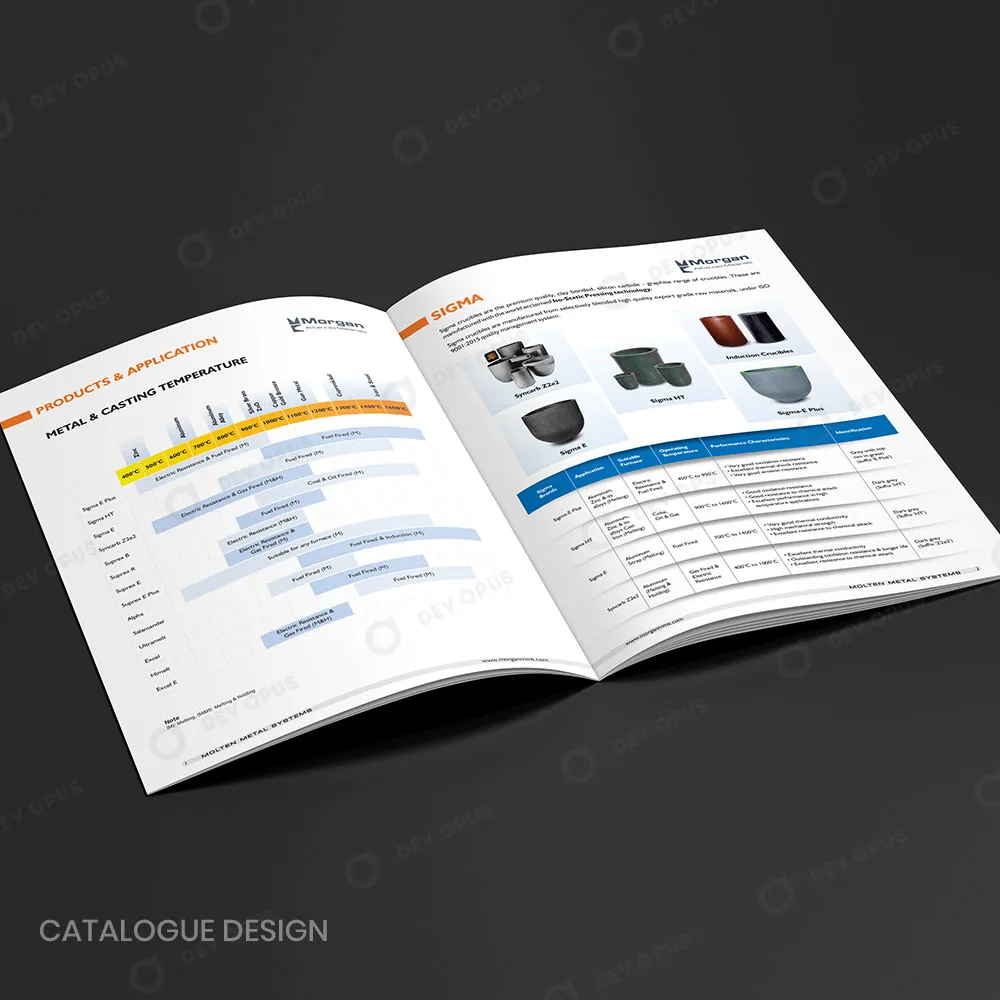 Product-catalogue-design-for-morgan-crucible-products-By-DevOpus