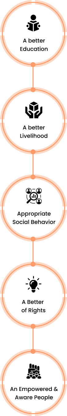 The-Lifecycle-Approach